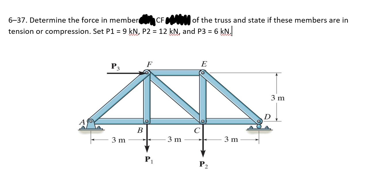 Solved 6–37. Determine the force in member CFB of the truss | Chegg.com