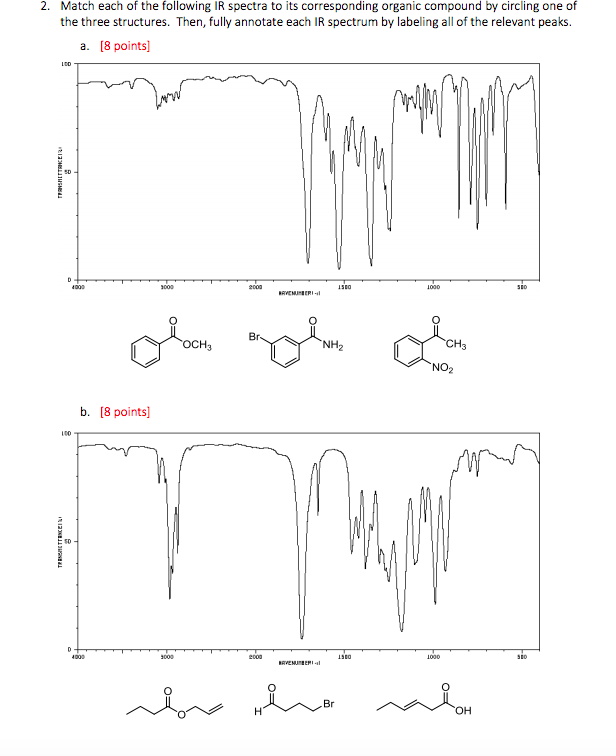 Solved 2. Match each of the following IR spectra to its | Chegg.com