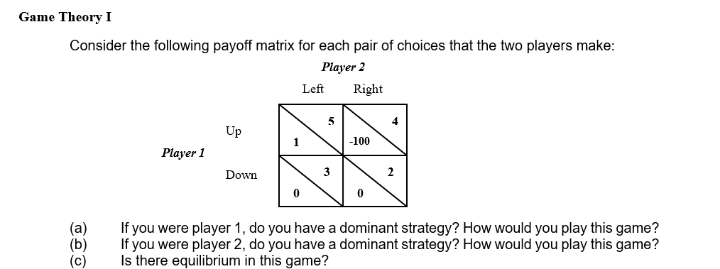 Payoff Matrix In Game Theory