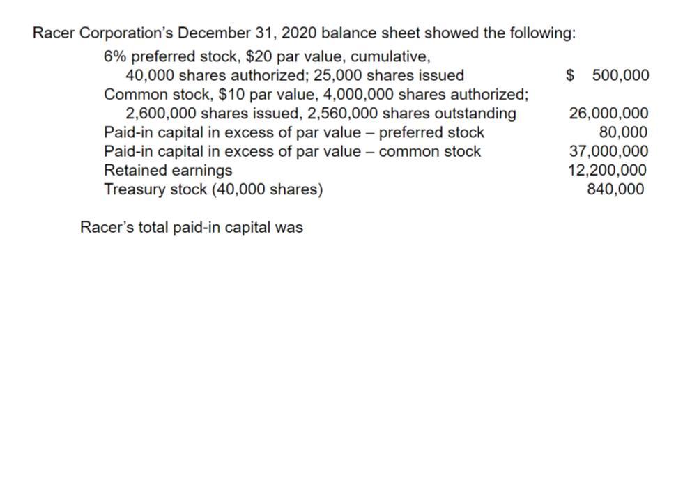 Solved Racer Corporation's December 31, 2020 balance sheet | Chegg.com