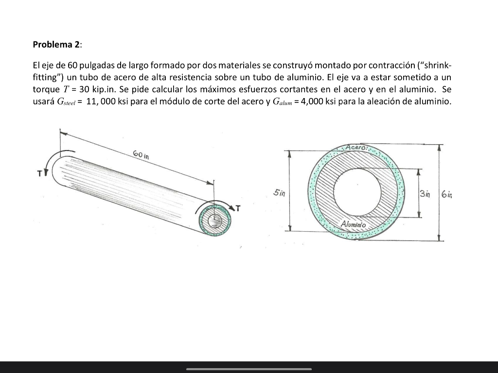 El eje de 60 pulgadas de largo formado por dos materiales se construyó montado por contracción (shrinkfitting) un tubo de a