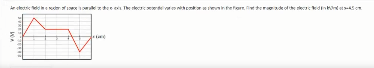 Solved An electric field in a region of space is parallel to | Chegg.com