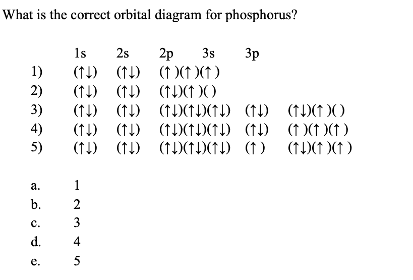 Solved What is the correct orbital diagram for | Chegg.com