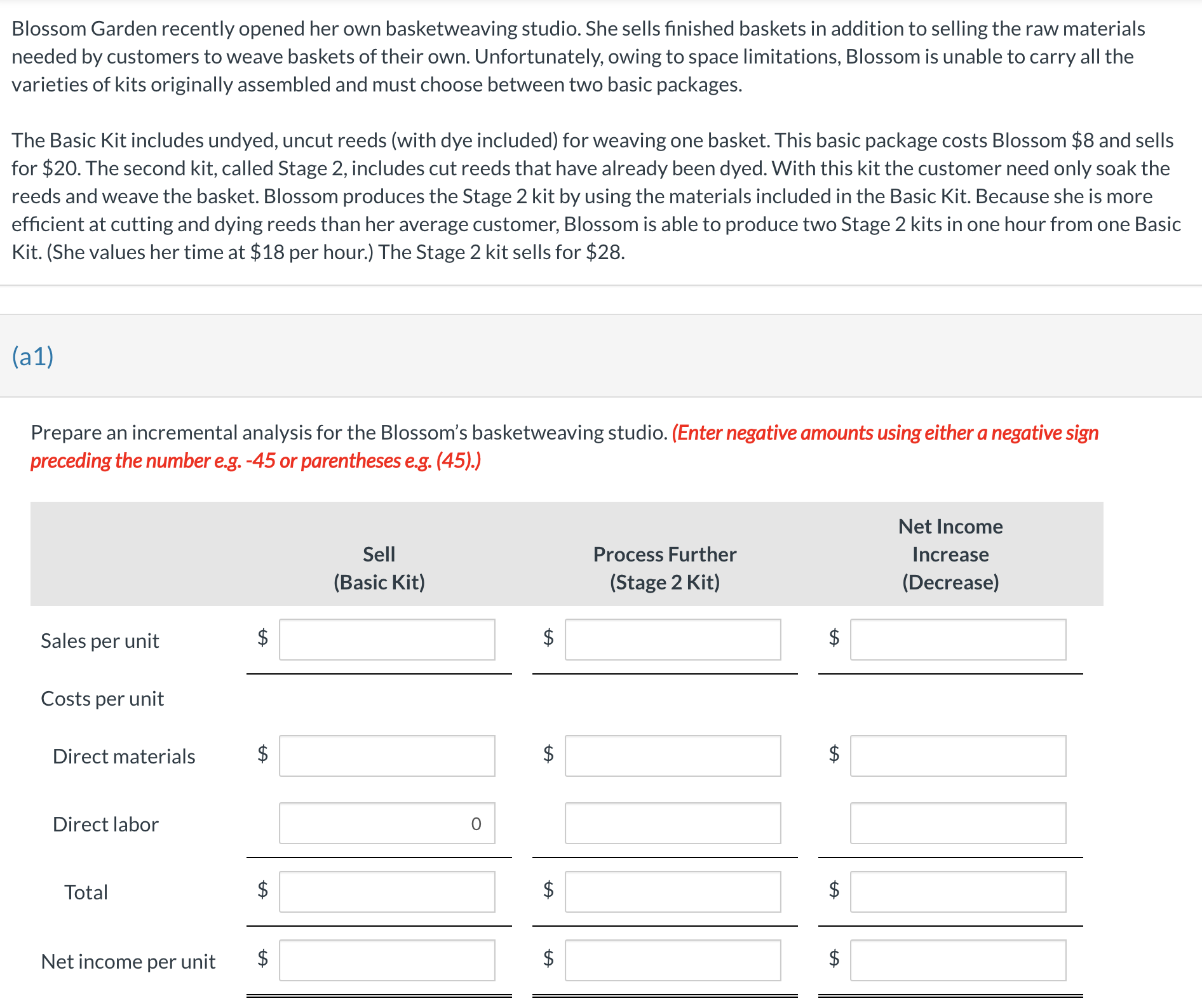 Solved Blossom Garden recently opened her own basketweaving