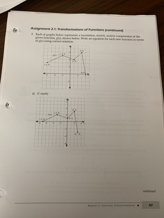 Solved Assignment 2.1 Transformations of Functions Total: 28 | Chegg.com