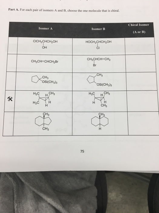 Solved For each pair of isomers A and B. choose the one | Chegg.com