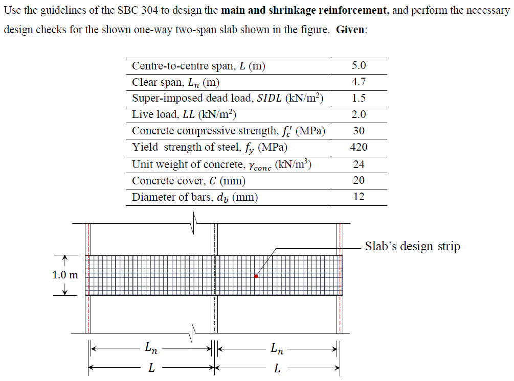 Solved Use the guidelines of the SBC 304 to design the main | Chegg.com