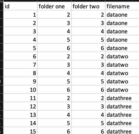 Solved Python merges multiple files by id. I have a file | Chegg.com