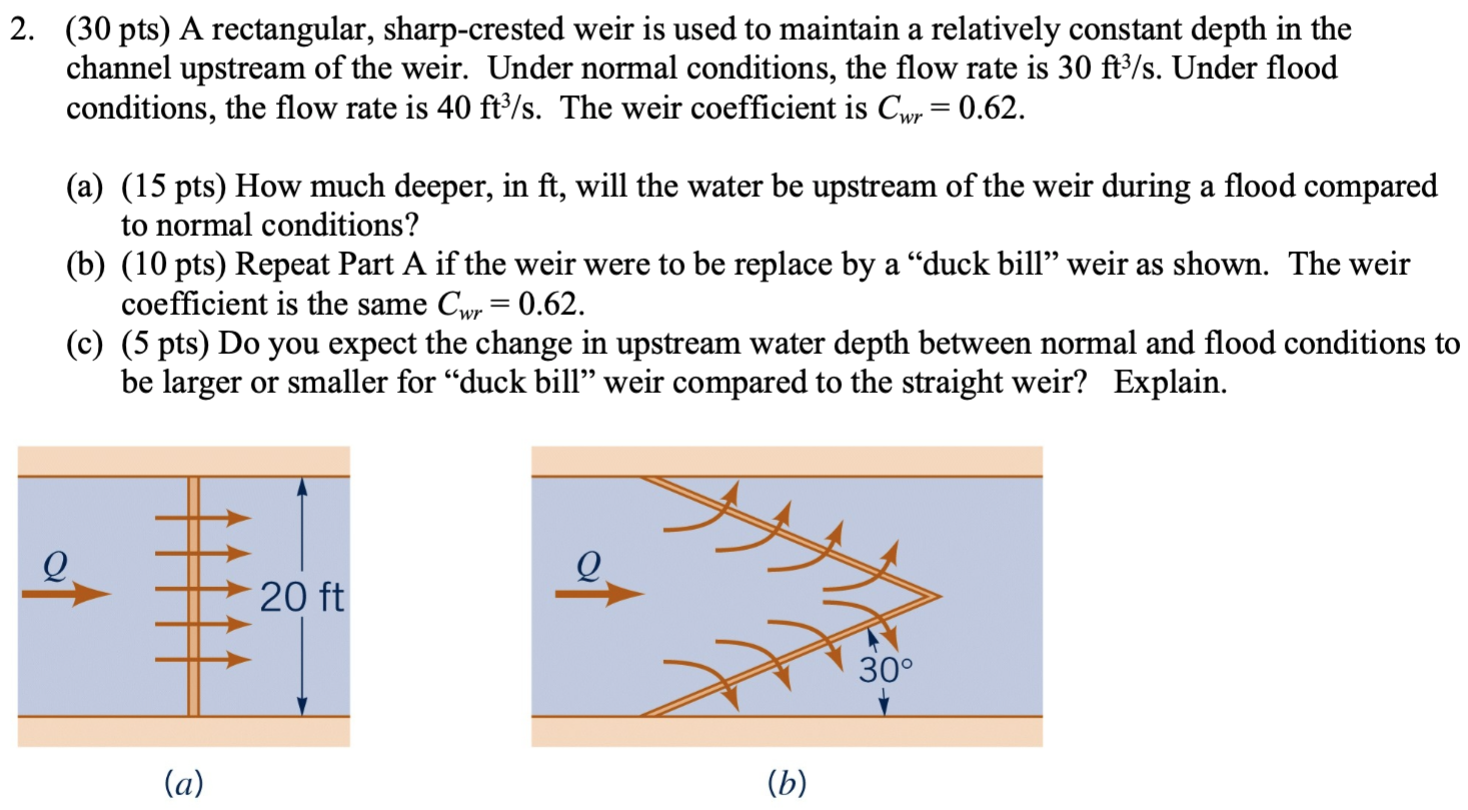 2 30 Pts A Rectangular Sharp Crested Weir Is Used Chegg 