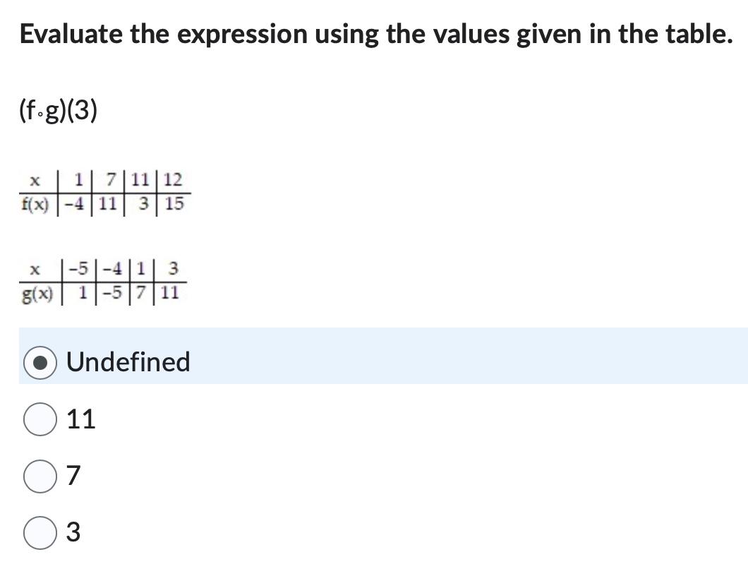 Solved Evaluate the expression using the values given in the | Chegg.com