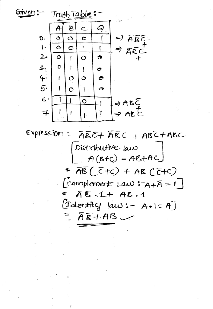 Solved Question 4 Boolean Simplification 5 Marks Given Truth Table 3 Inputs B C 1 Output Q Derive Q