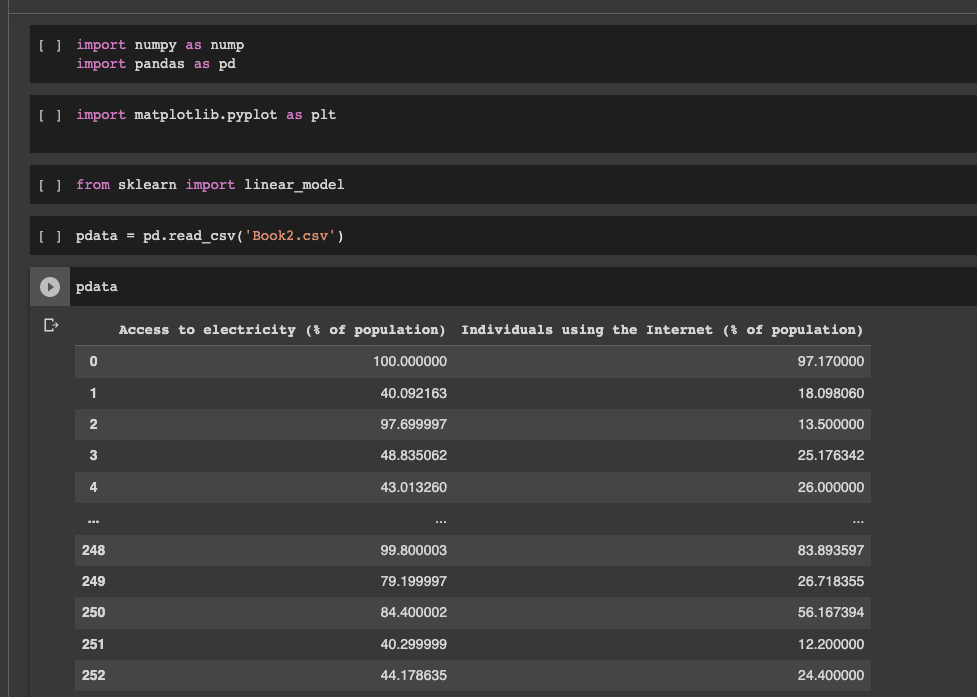 Solved [ ] import numpy as nump import pandas as pd [ ] | Chegg.com