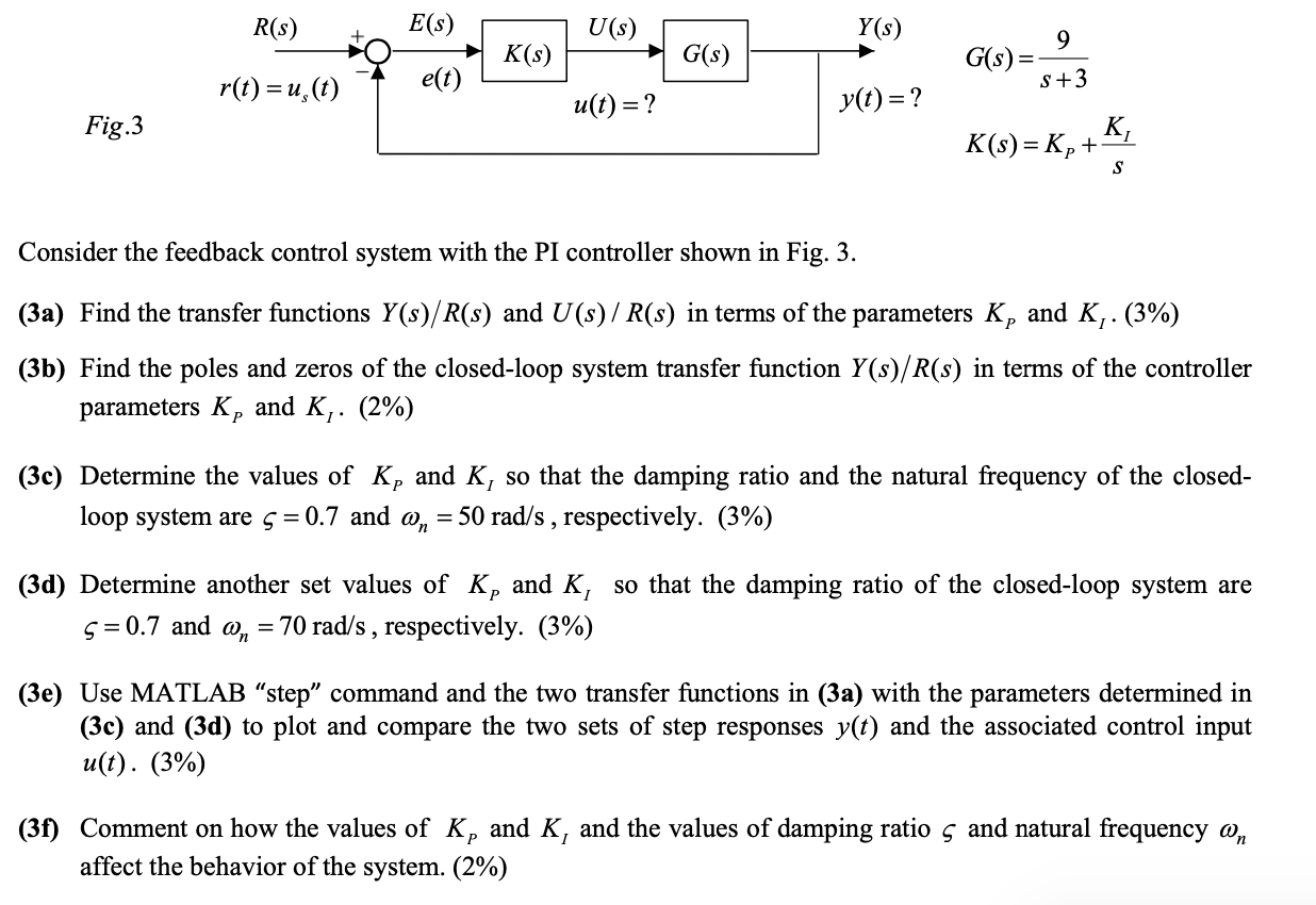 Solved Fig.3 =s+39KP+sKI Consider the feedback control | Chegg.com