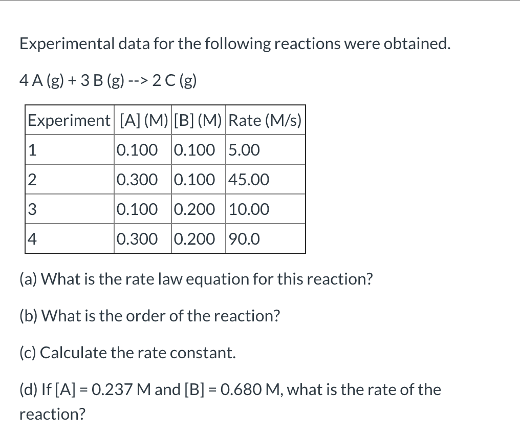 Solved Experimental data for the following reactions were | Chegg.com
