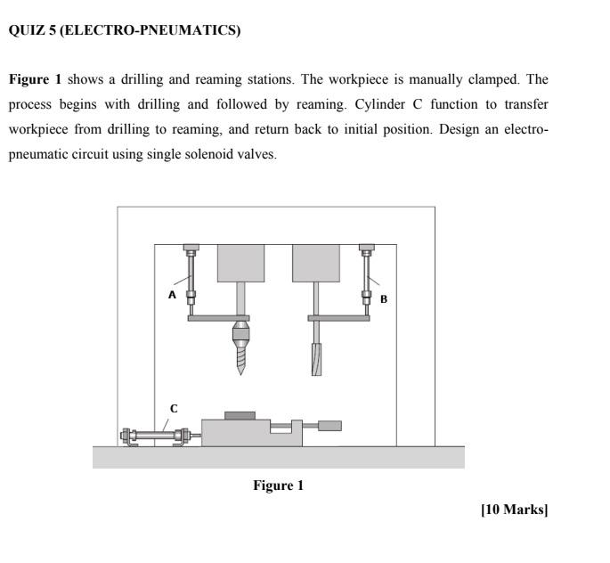 Solved QUIZ 5 (ELECTROPNEUMATICS) Figure 1 shows a drilling