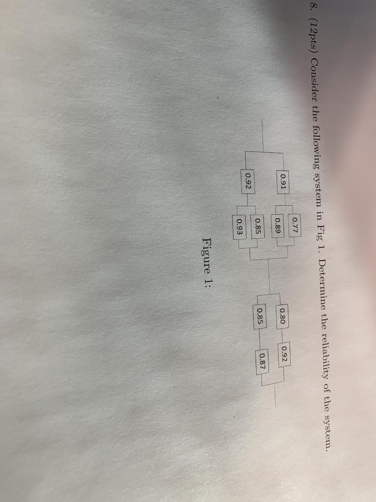 Solved 8. (12pts) Consider the following system in Fig 1. | Chegg.com