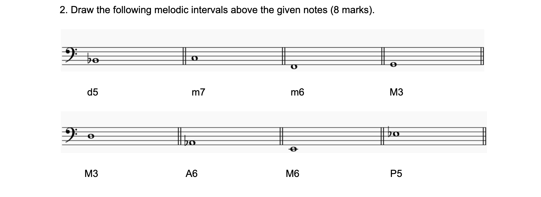 2. Draw the following melodic intervals above the | Chegg.com