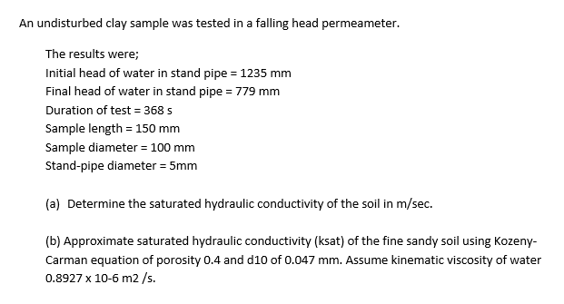 Solved An undisturbed clay sample was tested in a falling | Chegg.com