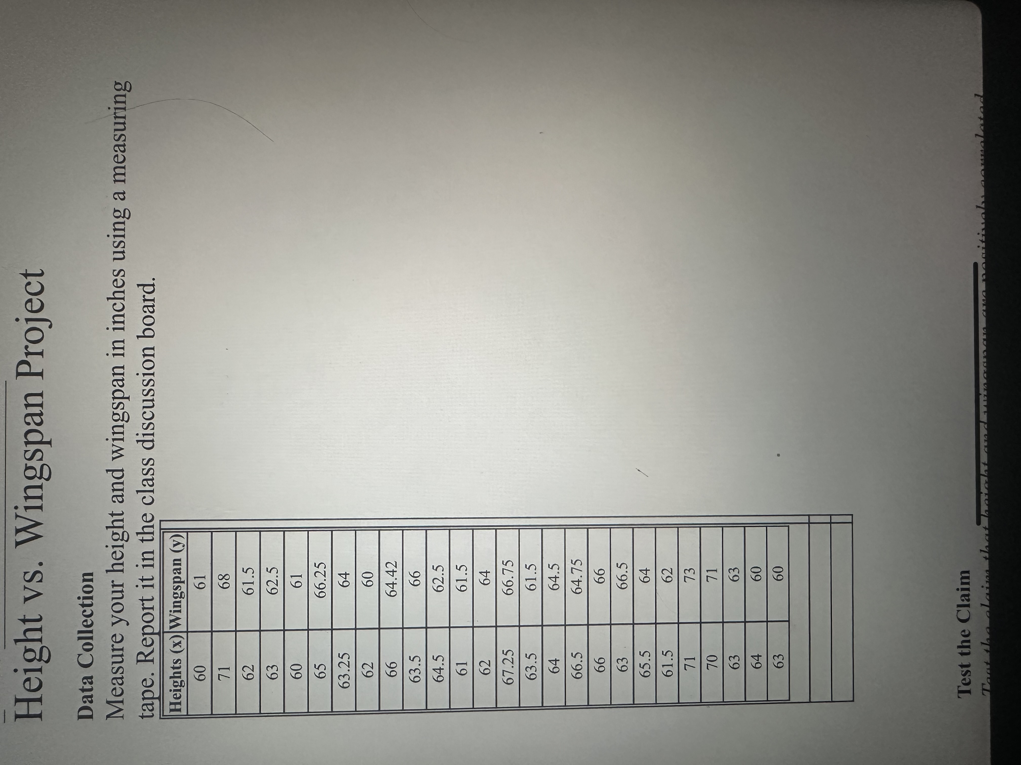 solved-test-the-claimtest-the-claim-that-height-and-wingspan-chegg