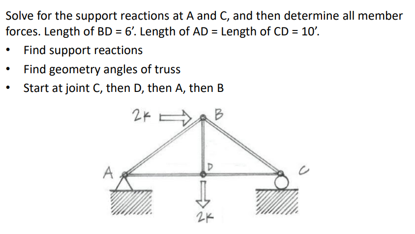 Solved Solve For The Support Reactions At A And C, And Then | Chegg.com