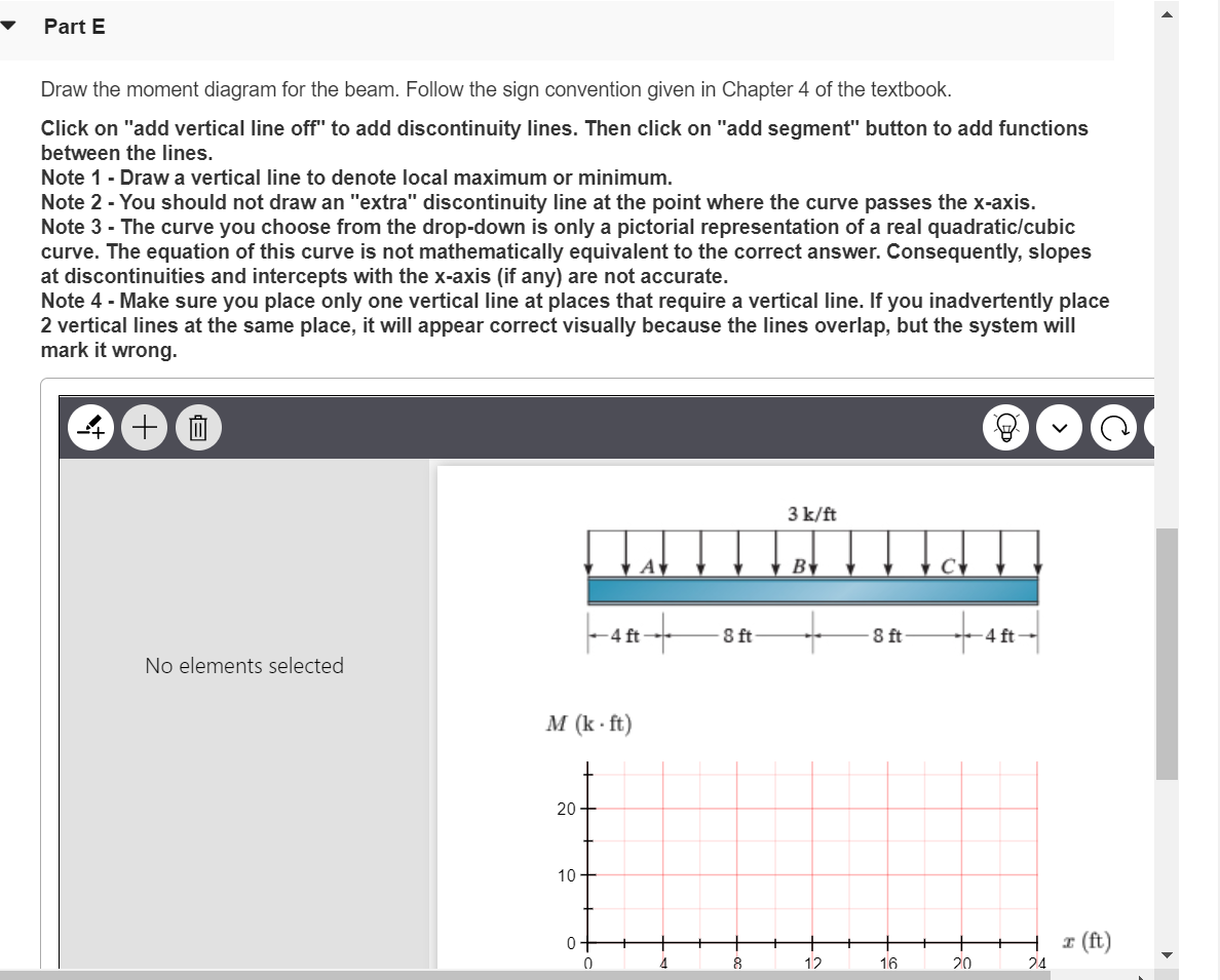 Solved Consider the beam shown in (Figure 1). Assume A is | Chegg.com