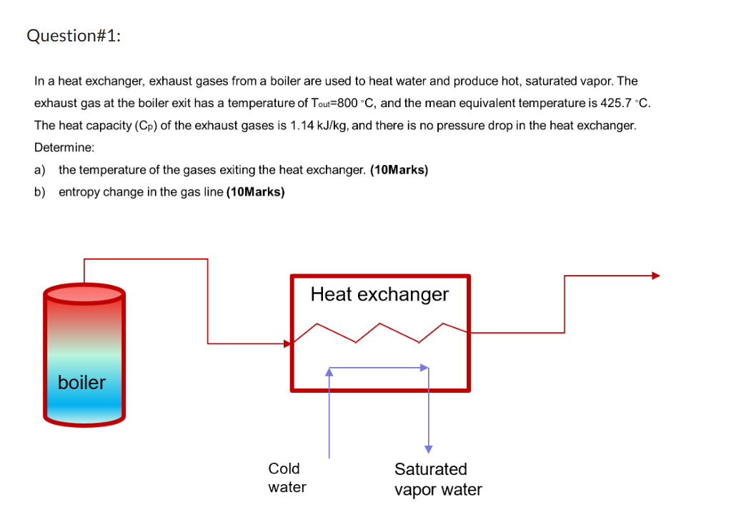 Solved Question1In ﻿a heat exchanger, exhaust gases from a