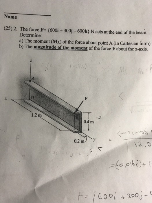 Solved Name (25) 2. The Force F= {600i + 300-600k} N Acts At | Chegg.com