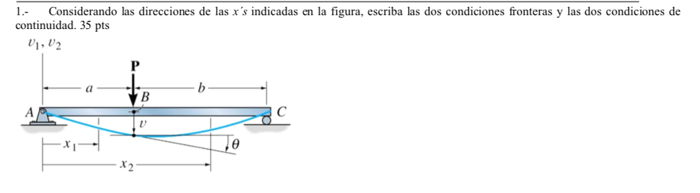 1.- Considerando las direcciones de las xs indicadas en la figura, escriba las dos condiciones fronteras y las dos condicion