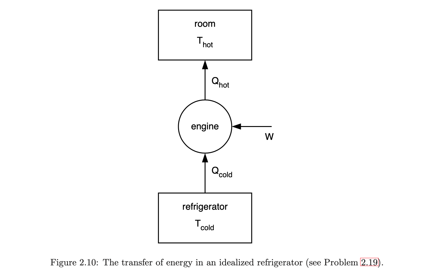 thermodynamics - The outside of a steel teapot is hot to touch. Does this  mean that the water inside is necessarily at least as hot? - Physics Stack  Exchange