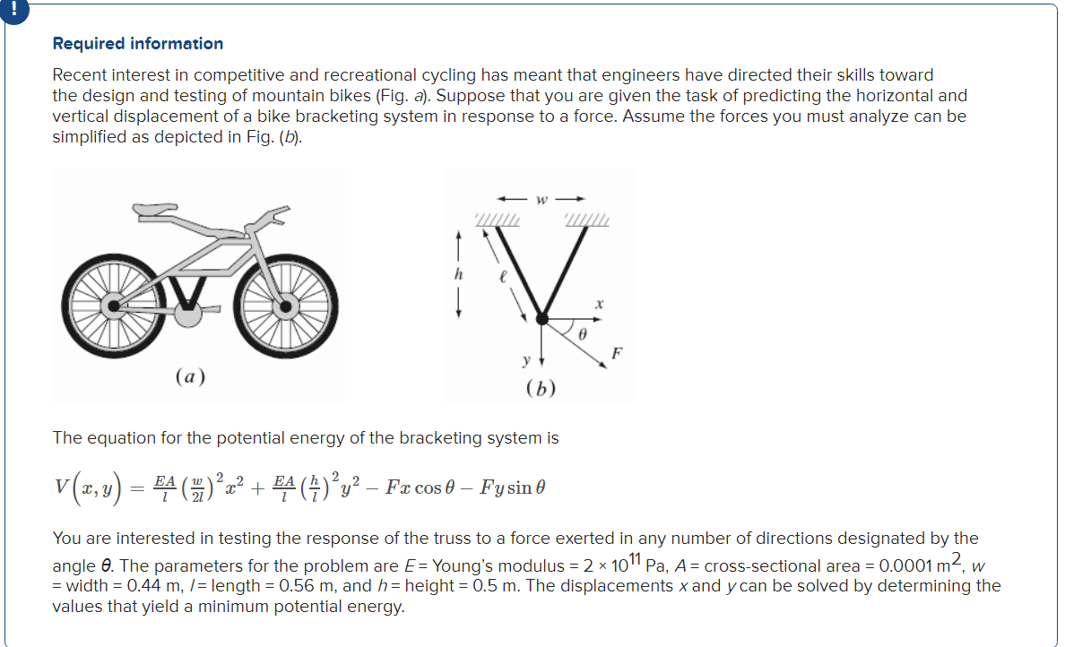 0 interest bike