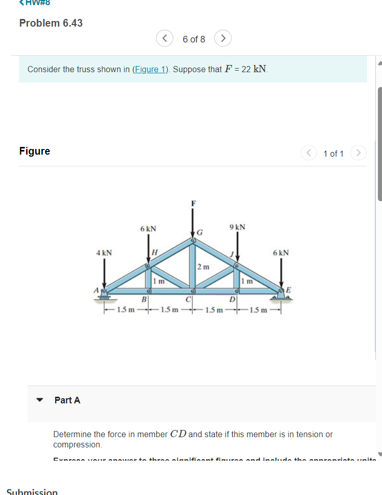 Solved Determine the force in member CD and state if this | Chegg.com