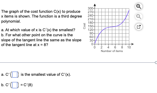 Solved The graph of the cost function C(x) to produce x | Chegg.com