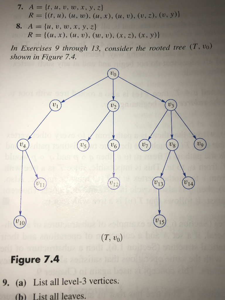 Solved 9. (a) List all level - 3 vertices. (b) List all | Chegg.com