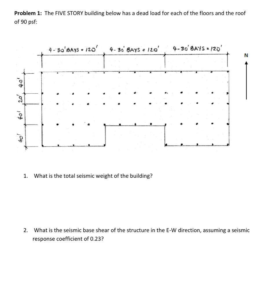 Solved Problem 1: The FIVE STORY building below has a dead | Chegg.com