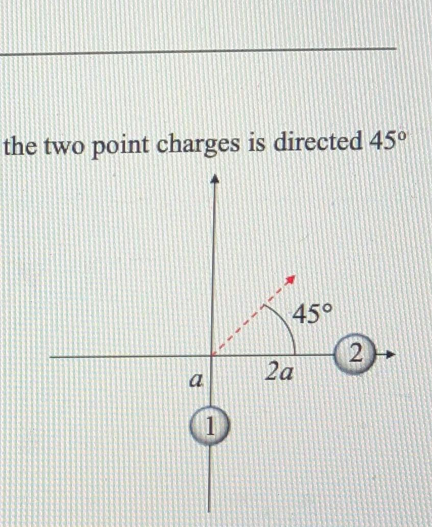 Solved As Shown In The Figure, The Electric Field At The | Chegg.com