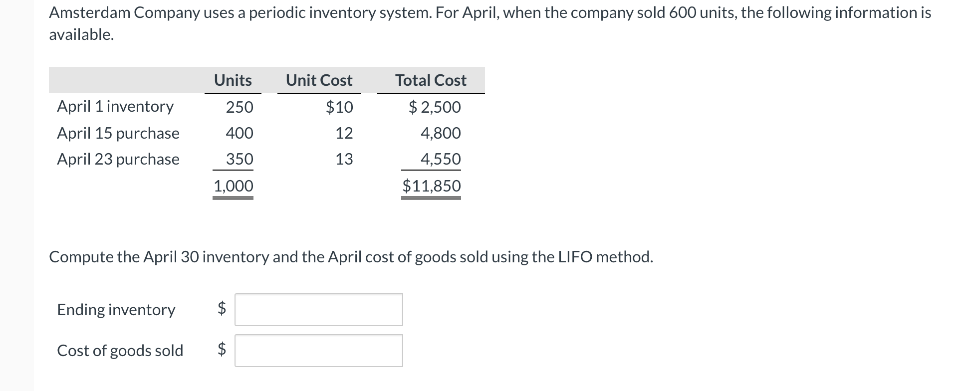 Solved Amsterdam Company uses a periodic inventory system. | Chegg.com