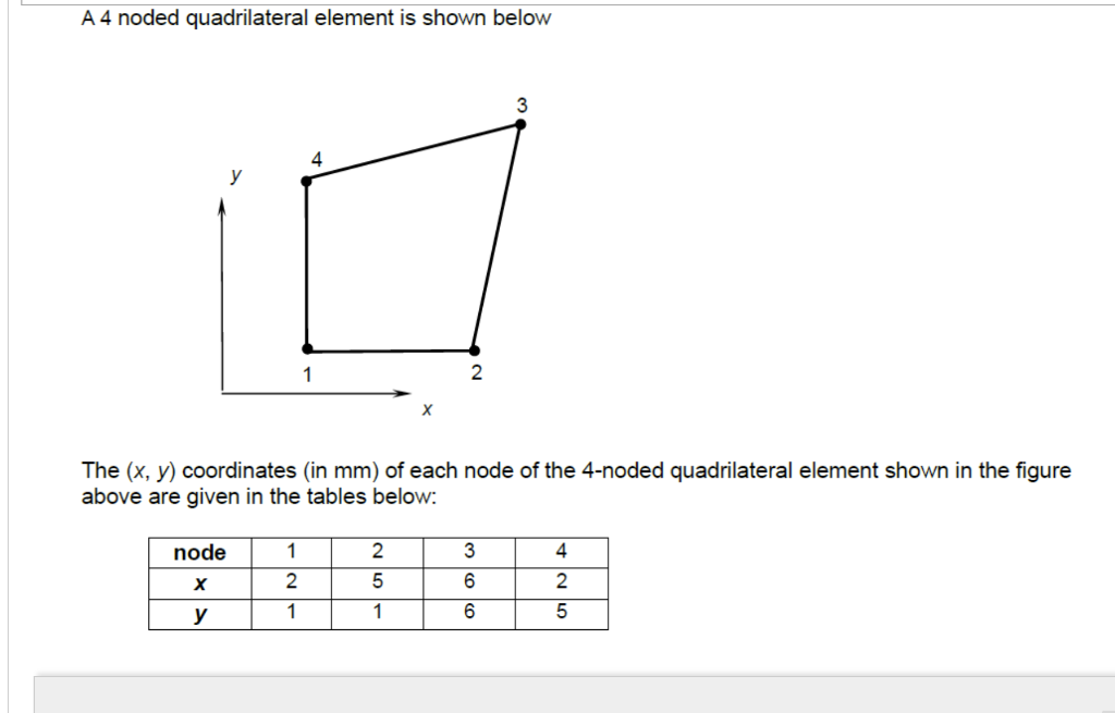 A 4 noded quadrilateral element is shown below
The \( (x, y) \) coordinates (in \( \mathrm{mm} \) ) of each node of the 4-nod