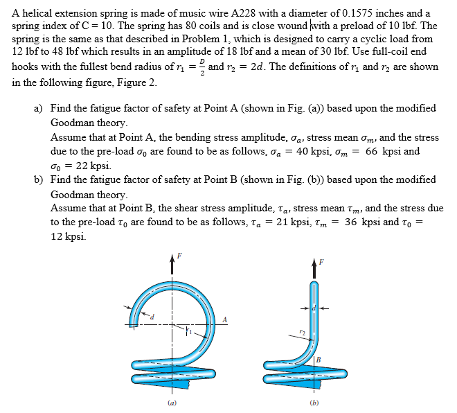 Solved A helical extension spring is made of music wire A228