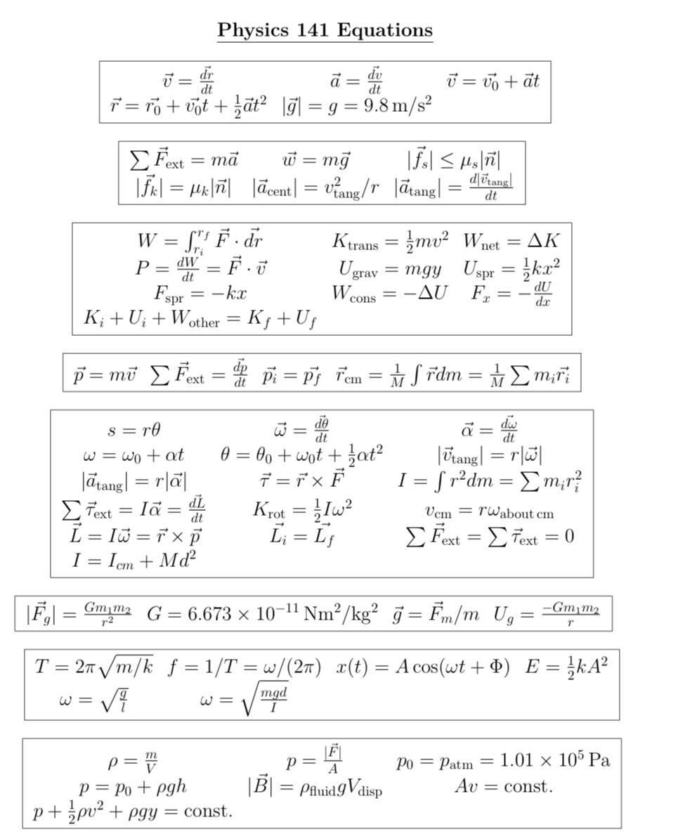 Solved 7 A Spaceship Of Mass M Leaves A Planet Of Mass M Chegg Com