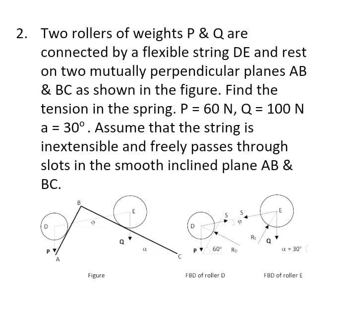 Solved 2. Two rollers of weights P & Q are connected by a