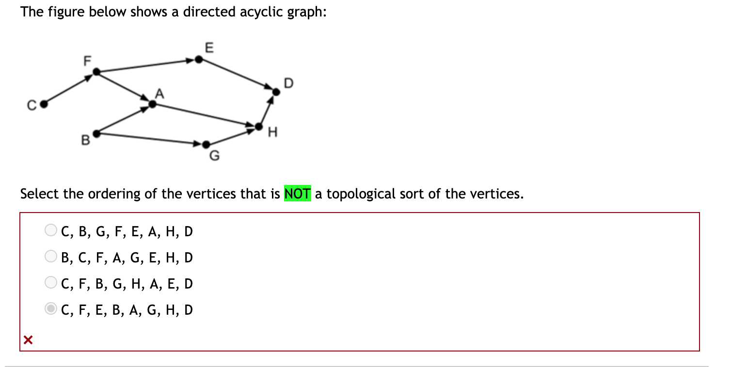 Solved The figure below shows a directed acyclic graph: E F | Chegg.com