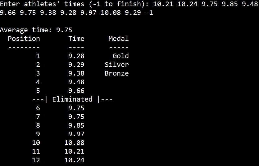 Solved Create a program called sportolym.java Prompt the | Chegg.com