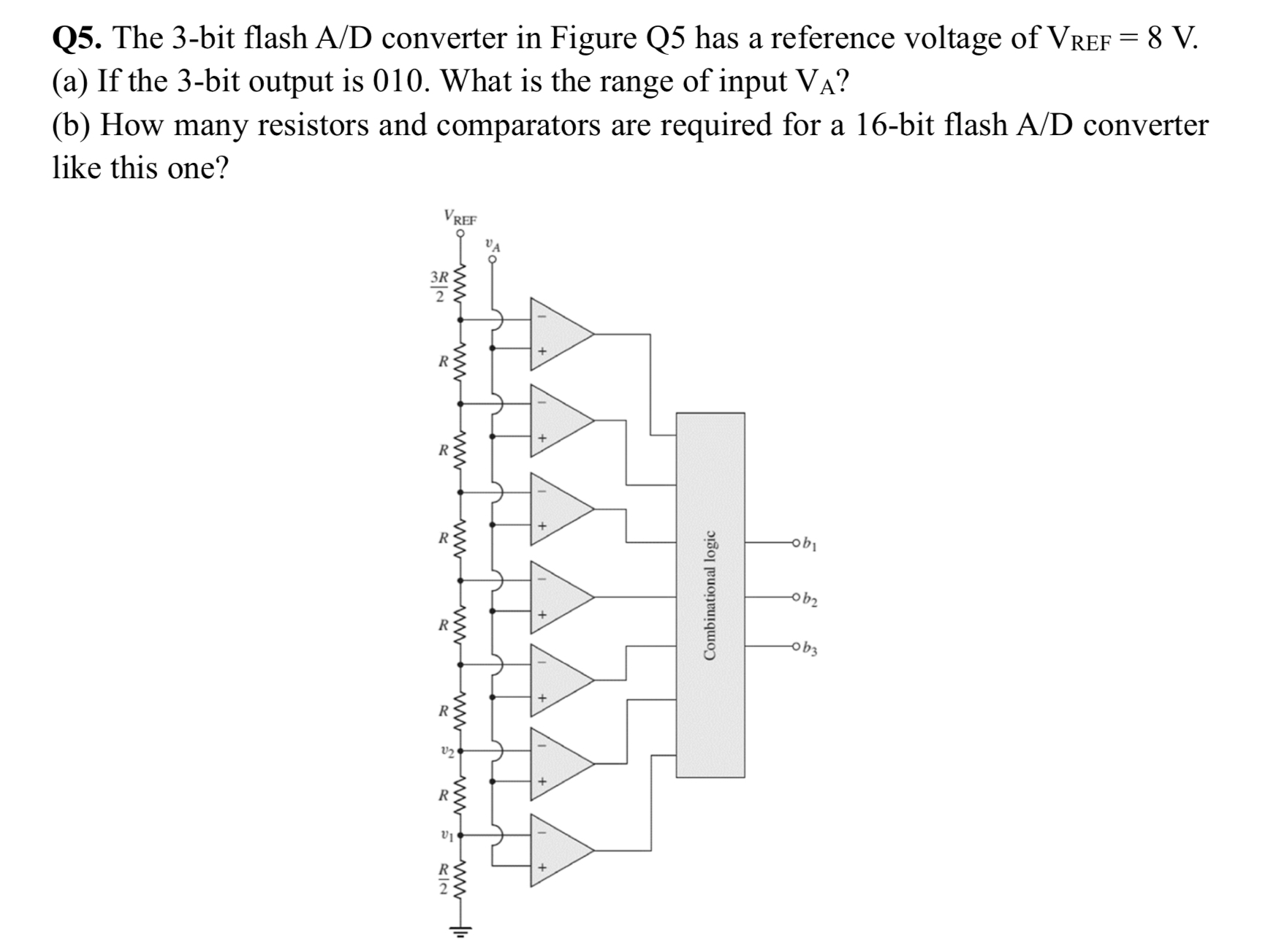 Solved Q5. The 3bit flash A/D converter in Figure Q 5 has a