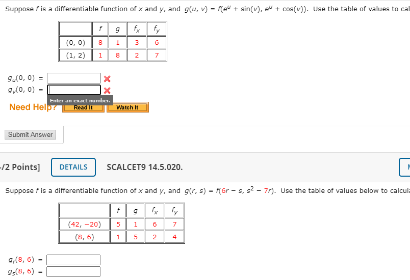 Solved Suppose F Is A Differentiable Function Of X And Y