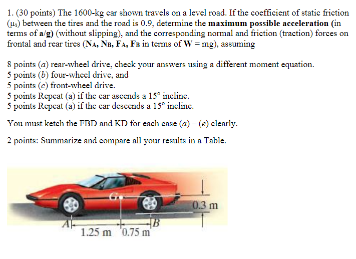 1 30 Points The 1600 Kg Car Shown Travels On A Chegg Com