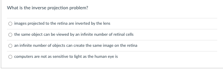 Solved What is the inverse projection problem? images | Chegg.com