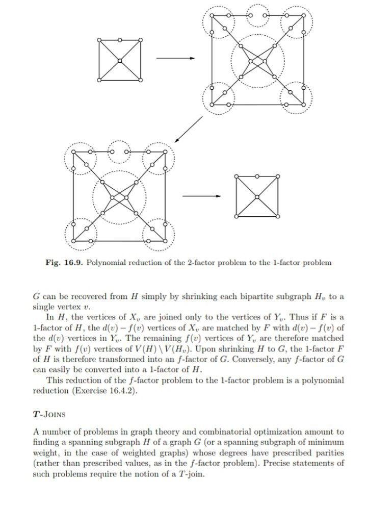 Fig. 16.9. Polynomial reduction of the 2-factor problem to the 1-factor problem
\( G \) can be recovered from \( H \) simply 