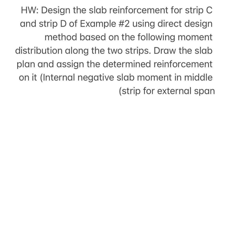 HW: Design the slab reinforcement for strip C and | Chegg.com