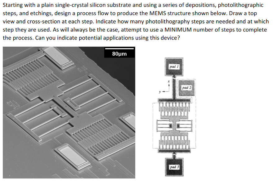 Solved Starting with a plain single-crystal silicon | Chegg.com