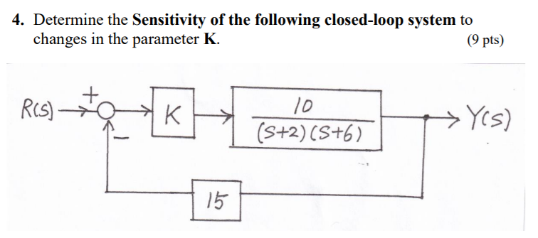 Solved 4. Determine The Sensitivity Of The Following | Chegg.com